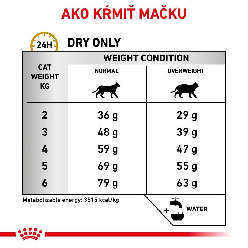 veterinary-health-nutrition-cat-urinary-s-o-moderate-calorie-17
